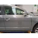VOLKSWAGEN PASSAT B6 VARIANT (3C5)