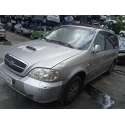 KIA CARNIVAL II (GQ)
