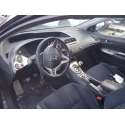 HONDA CIVIC VIII HATCHBACK (FN, FK)