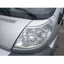 PEUGEOT BOXER FURGONETA