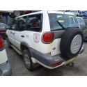 NISSAN TERRANO/TERRANO.II (R20)