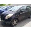 toyota yaris (ksp9/scp9/nlp9) del año 2008