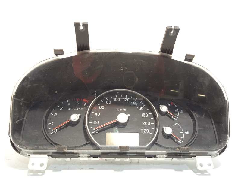 CUADRO INSTRUMENTOS 940031D831 11000977110Q