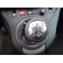 CITROËN BERLINGO FURGONETA/MONOVOLUMEN (B9)