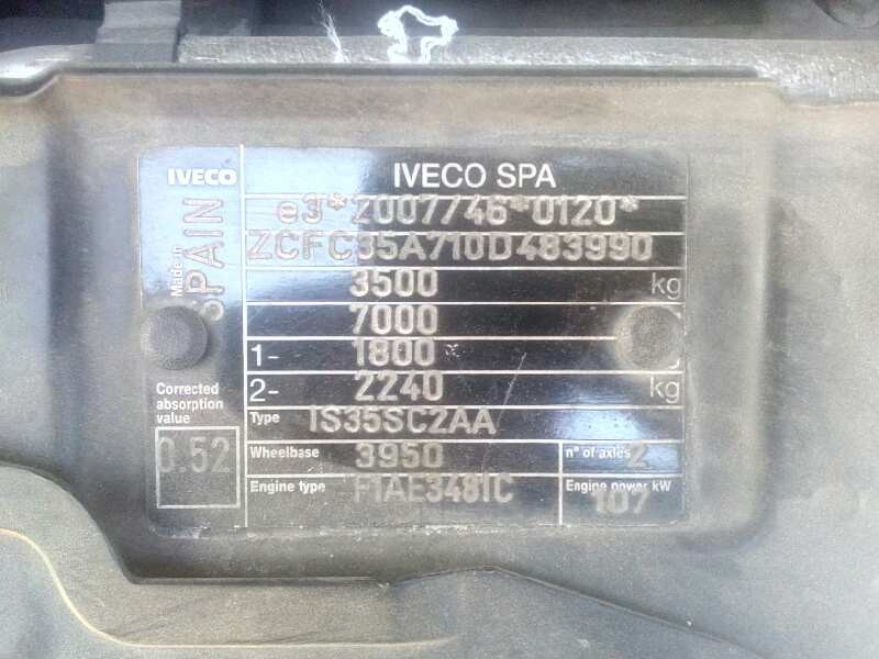 iveco daily caja cerrada (2006 =>) del año 2012