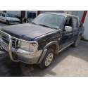 FORD RANGER (EQ)