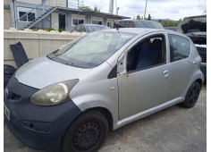 TOYOTA AYGO (KGB/WNB)