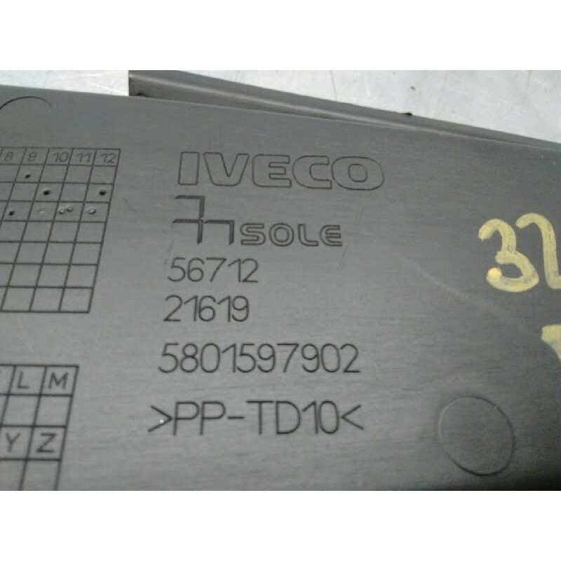 Recambio de guantera para iveco daily 35 s referencia OEM IAM 5801597902  