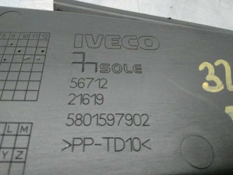 Recambio de guantera para iveco daily 35 s referencia OEM IAM 5801597902  