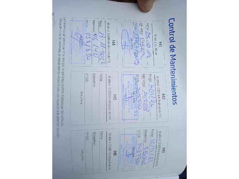 hyundai i30 cw (pd) del año 2018