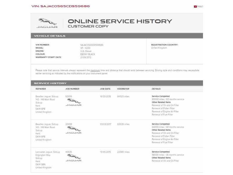 jaguar xf del año 2012