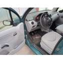 CITROËN C3 I (FC_, FN_)