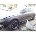 AUDI A5 SPORTBACK (8T)