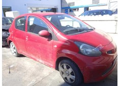 TOYOTA AYGO (KGB/WNB)
