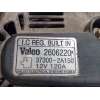 Recambio de alternador para kia soul 1.6 crdi cat referencia OEM IAM 373002A150  2606220