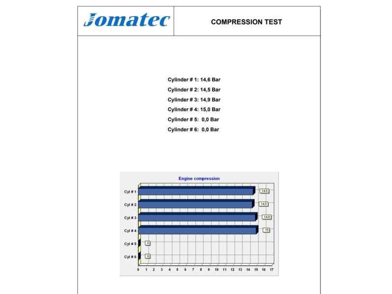 Recambio de motor completo para bmw serie 5 berlina (g30) 530e referencia OEM IAM B4816E  B48B20A