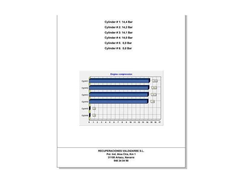 Recambio de motor completo para bmw serie 4 coupe (g22) referencia OEM IAM B48B20B  