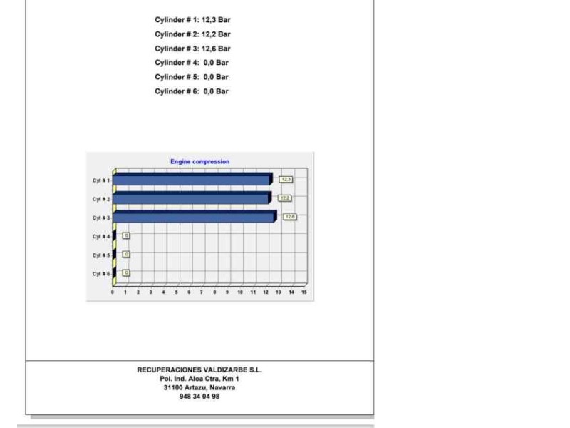 Recambio de motor completo para bmw serie 2 active tourer (f45) 225xe referencia OEM IAM B38A15P  11005A3DFA7