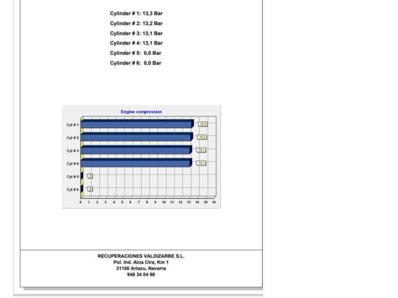 Recambio de motor completo para bmw serie 8 coupe (g15) m850i xdrive referencia OEM IAM N63B44D  