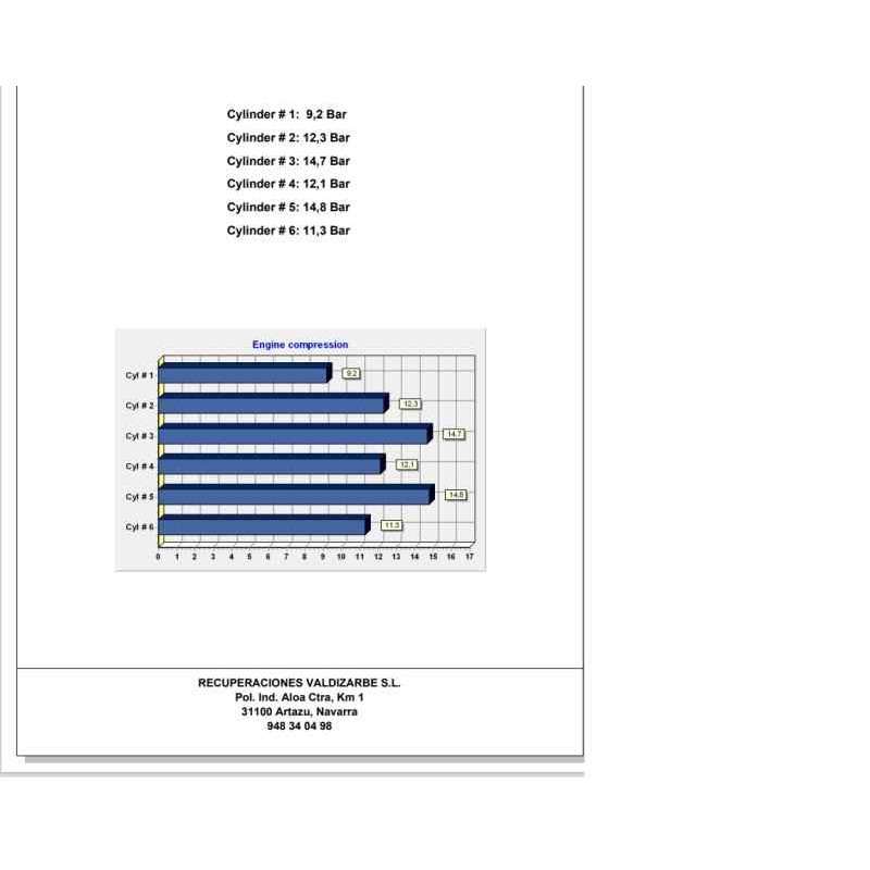 Recambio de motor completo para bmw serie 7 (g11/g12) 3.0 24v referencia OEM IAM B58B30A  11002455303