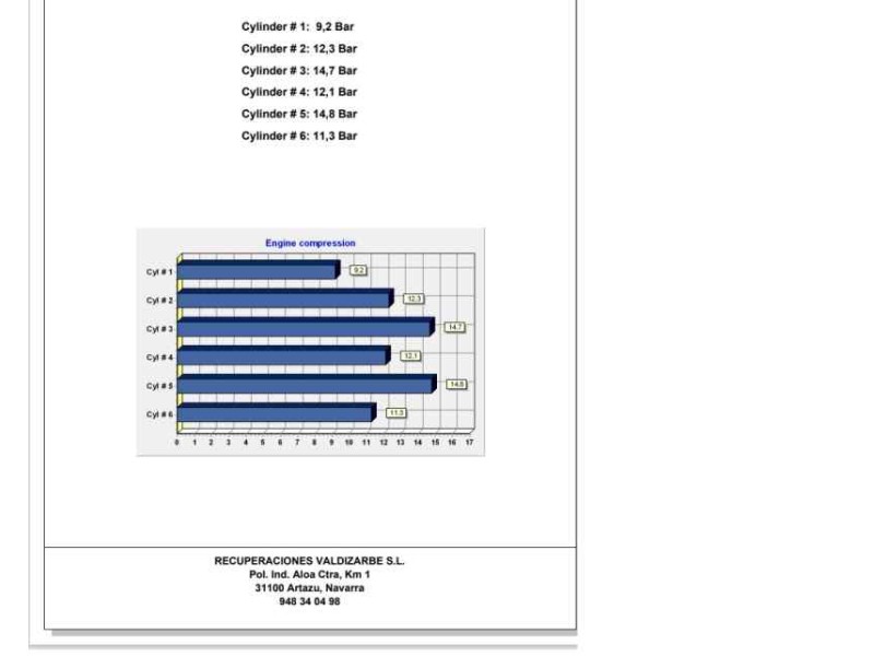 Recambio de motor completo para bmw serie 7 (g11/g12) 3.0 24v referencia OEM IAM B58B30A  11002455303