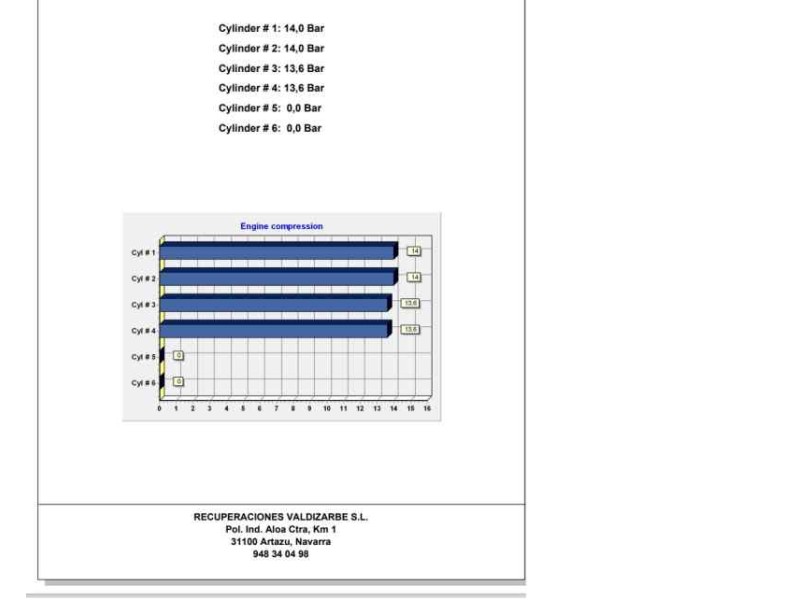 Recambio de motor completo para bmw serie x4 (g02) xdrive20i referencia OEM IAM B48B20B  