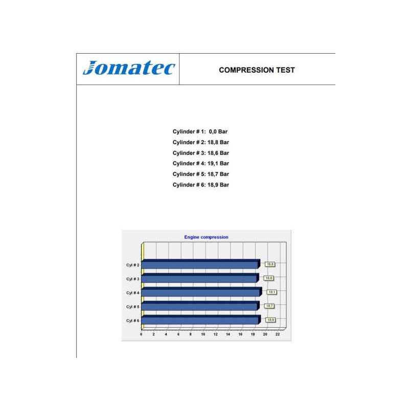 Recambio de motor completo para bmw serie x5 (g05) referencia OEM IAM B58B30C  