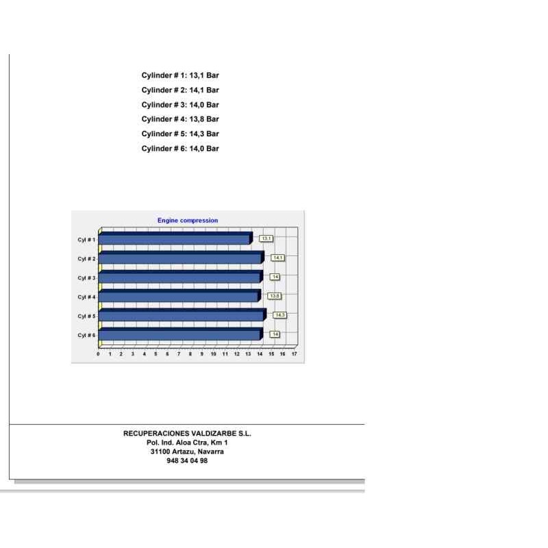 Recambio de motor completo para bmw serie x3 (g01) m40i referencia OEM IAM B58B30B  