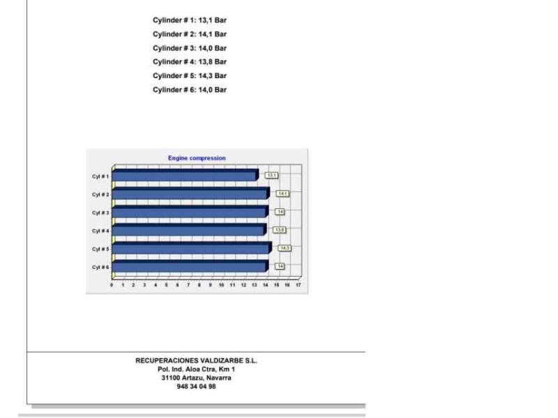 Recambio de motor completo para bmw serie x3 (g01) m40i referencia OEM IAM B58B30B  