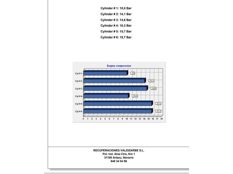 Recambio de motor completo para bmw serie 3 berlina (g20) 330d referencia OEM IAM B57D30A  