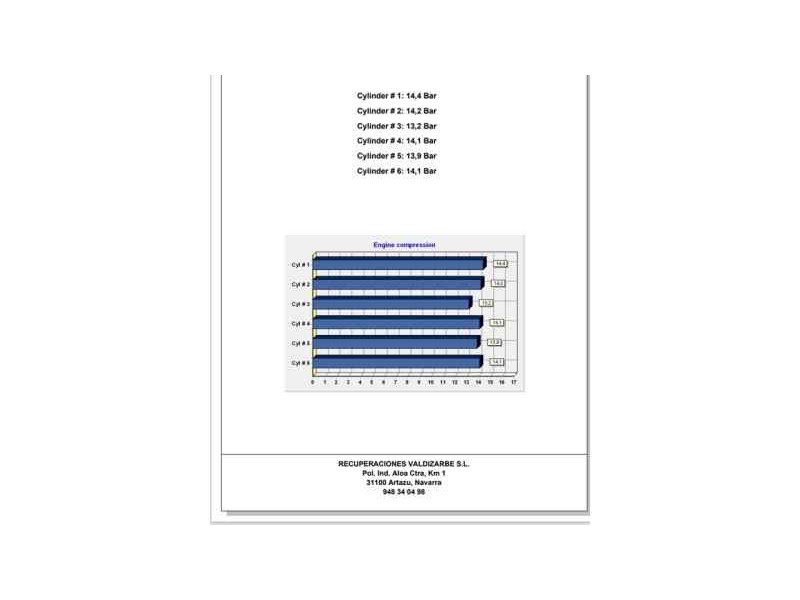 Recambio de motor completo para bmw serie x5 (g05) xdrive40i m sport referencia OEM IAM B58B30C  