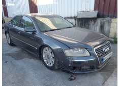 AUDI A8 D3 (4E2, 4E8)
