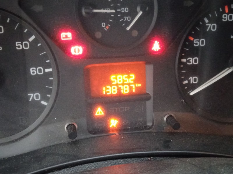 peugeot partner furgoneta/monovolumen del año 2018