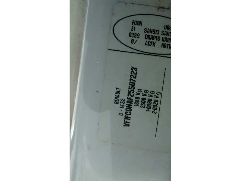 renault kangoo (f/kc0) del año 2001