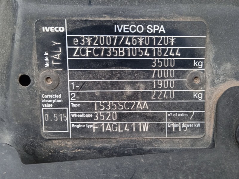 iveco daily vi furgoneta del año 2021