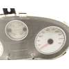 Recambio de cuadro instrumentos para fiat scudo autobús (270_, 272_) 2.0 d multijet referencia OEM IAM 9665155280  