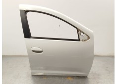Recambio de puerta delantera derecha para dacia sandero ii (b8_) 1.5 dci referencia OEM IAM 801008681R  