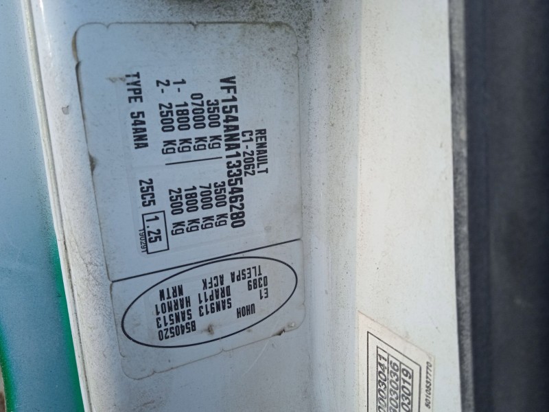 renault master pro caja/chasis (hh__, uh__) del año 2025