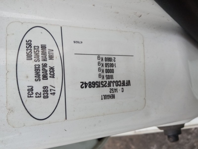 renault kangoo express (fc0/1_) del año 2001