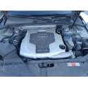 AUDI A4 ALLROAD QUATTRO (8K)