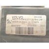 Recambio de faro derecho para volvo s60 i (384) 2.4 d referencia OEM IAM 89007870 8693588 