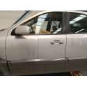 KIA SORENTO I (JC)