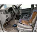 KIA SORENTO I (JC)