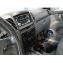 KIA SORENTO I (JC)