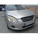 KIA CEE'D HATCHBACK (ED)