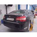CITROËN C5 III (RD_)