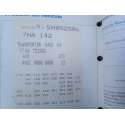 VOLKSWAGEN TRANSPORTER T5 FURGONETA (7HA, 7HH, 7EA, 7EH)