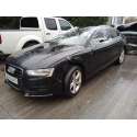 AUDI A5 SPORTBACK (8T)