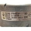 Recambio de abs para dacia dokker ambiance referencia OEM IAM 476600078R 28515242123 10022006554