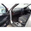 MERCEDES-BENZ CLASE M (W164)
